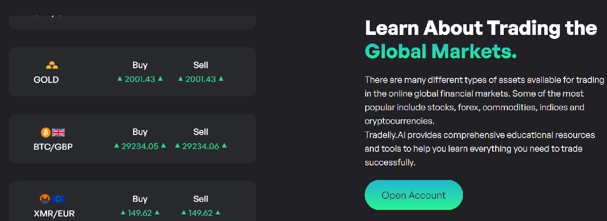 Tradelly AI Global Markets Tradelly AI Global Markets